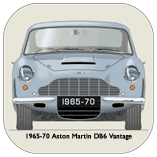 Aston Martin DB6 Vantage 1965-70 Coaster 1